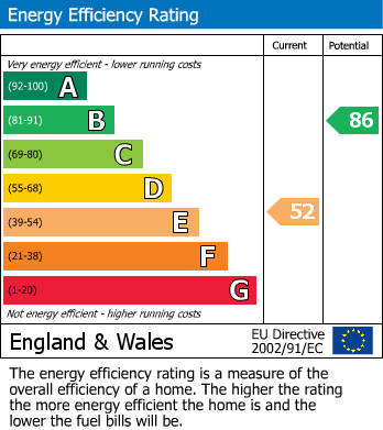 EPC For Barbers Bridge, Rudford