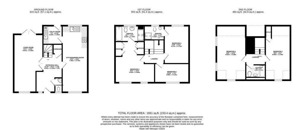 Floorplans For Greenways, Gloucester