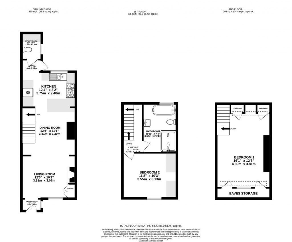 Floorplans For Avenue Terrace, Stonehouse