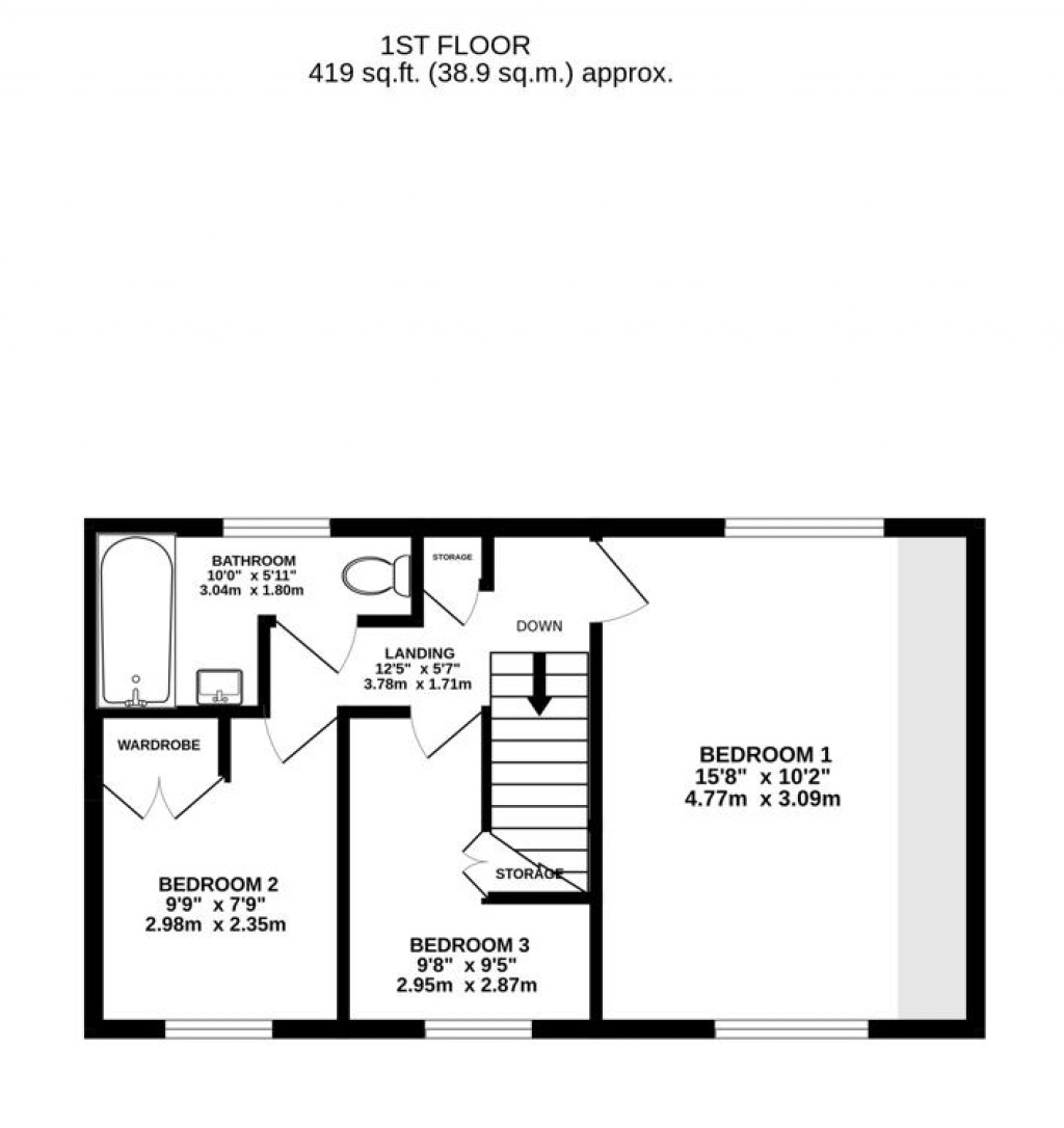 Floorplans For Midland Road, Stonehouse