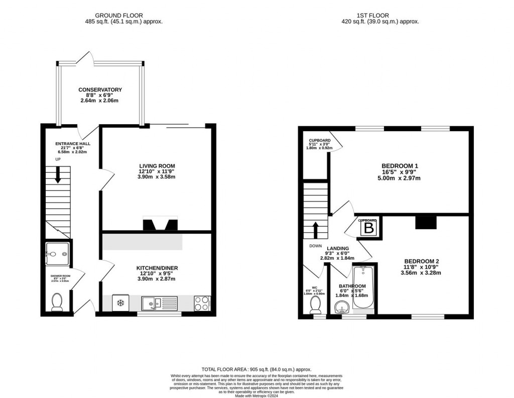 Floorplans For Robin Court, Stonehouse