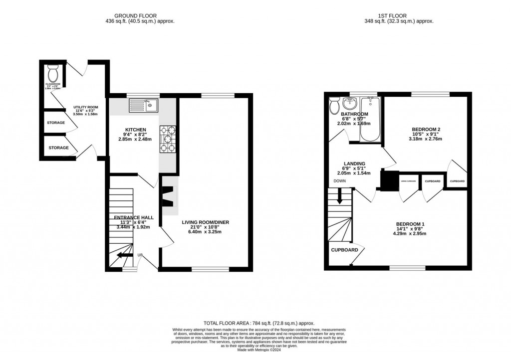 Floorplans For Midland Road, Stonehouse