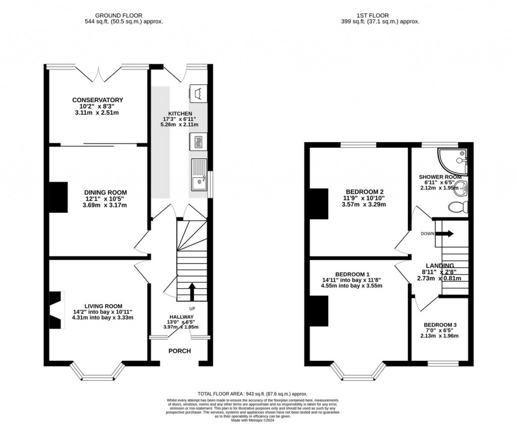 Floorplans For Ebley Road, Stonehouse