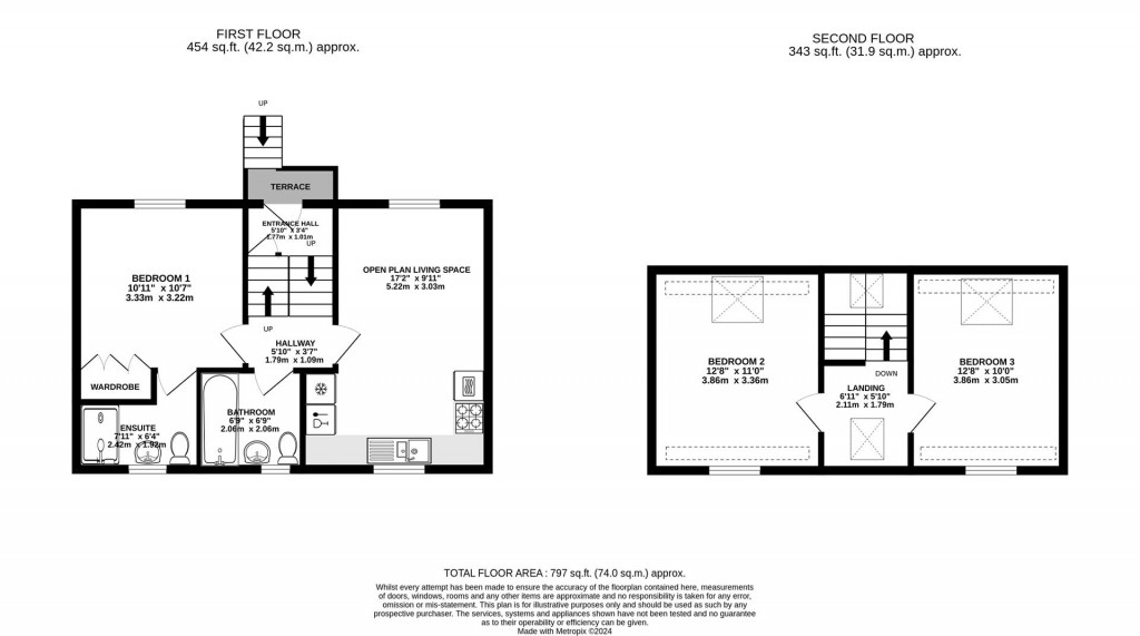 Floorplans For Springfield Court, Stonehouse