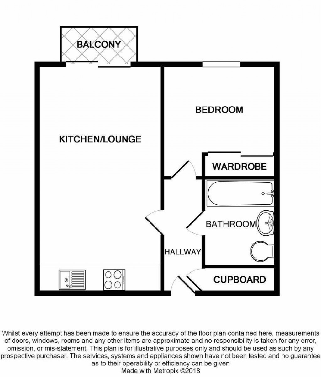 Floorplans For Provender, Bakers Quay, Gloucester