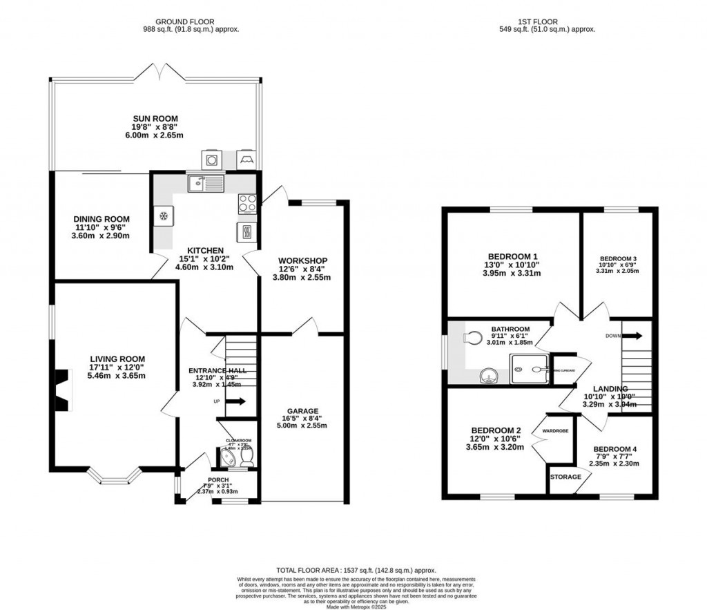 Floorplans For Rosedale Avenue, Stonehouse